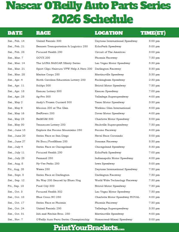 nascar schedule printable nascar schedule printable