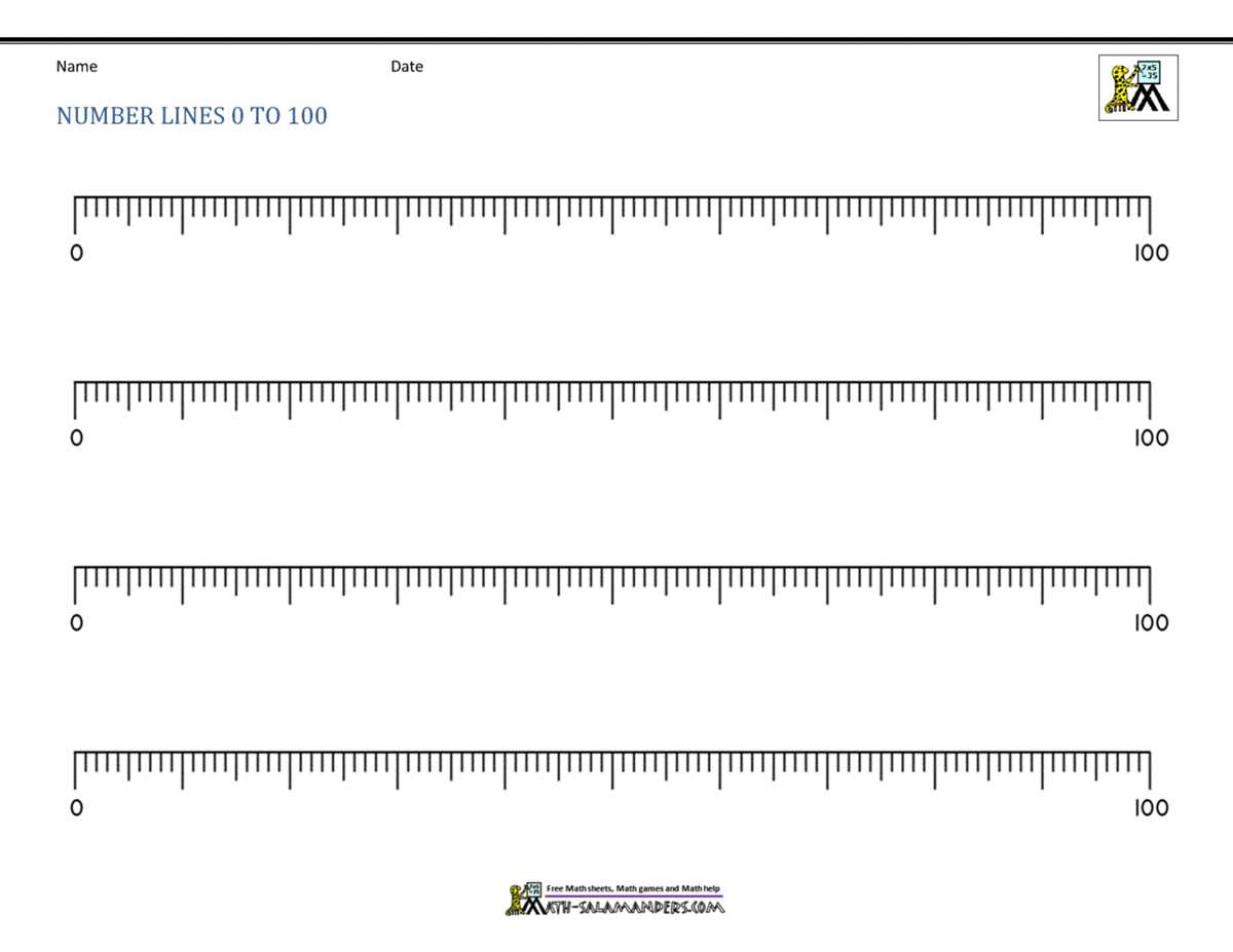 printable number line to 100 printable number line to 100