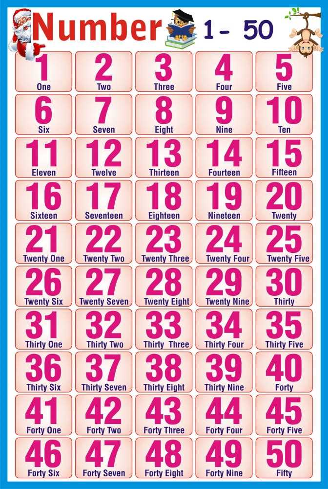 number chart 1 50 printable number chart 1 50 printable