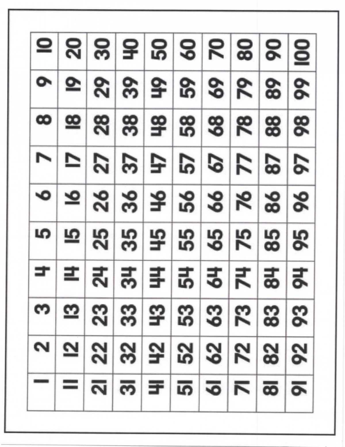 numbers 1 100 printable