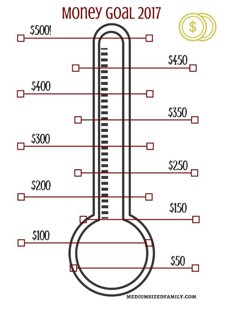 printable goal chart thermometer