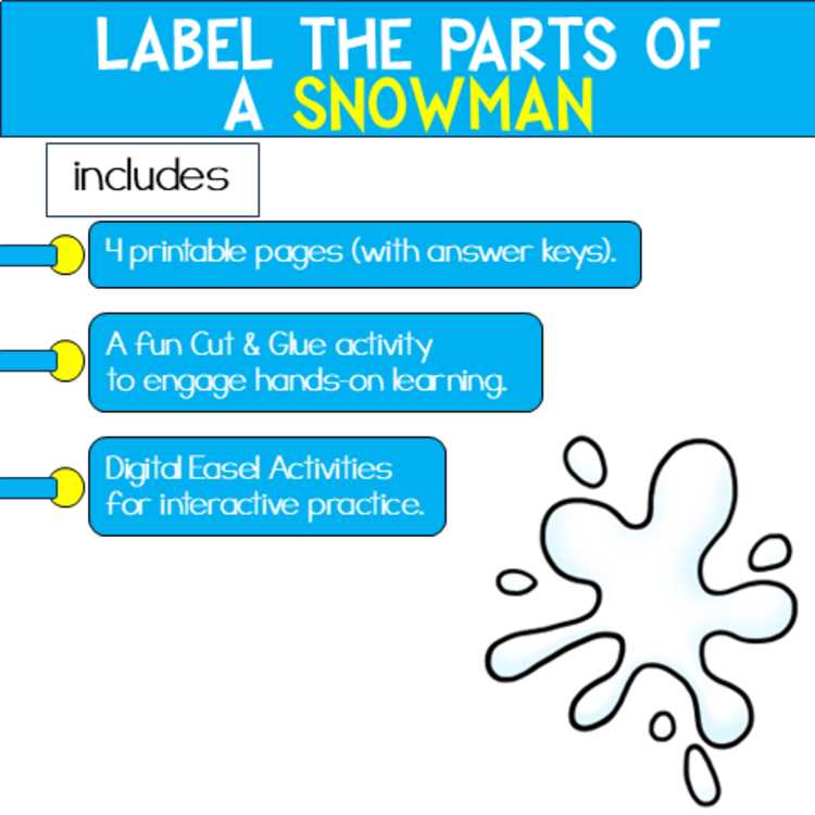 parts of a snowman printable