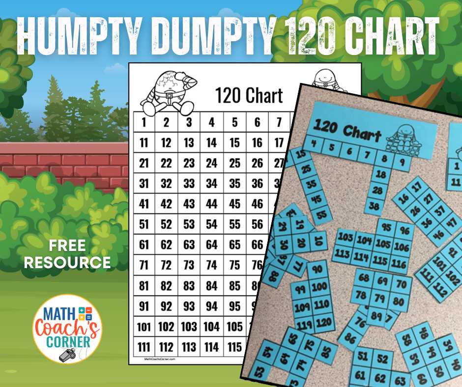 printable 120 chart printable 120 chart