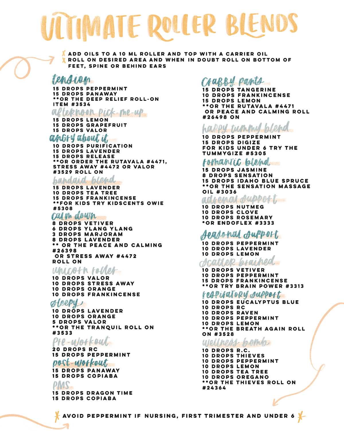 printable essential oil recipes printable essential oil recipes