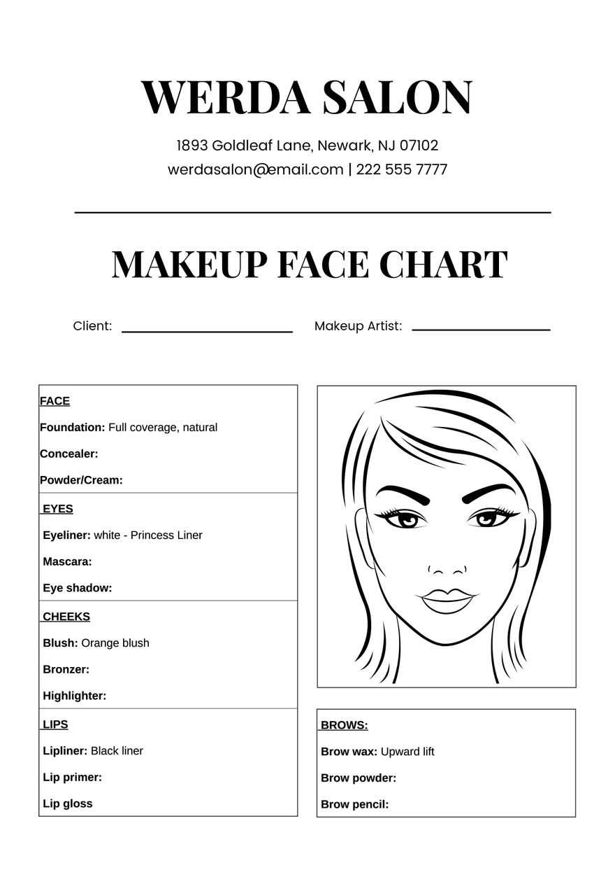 printable face charts