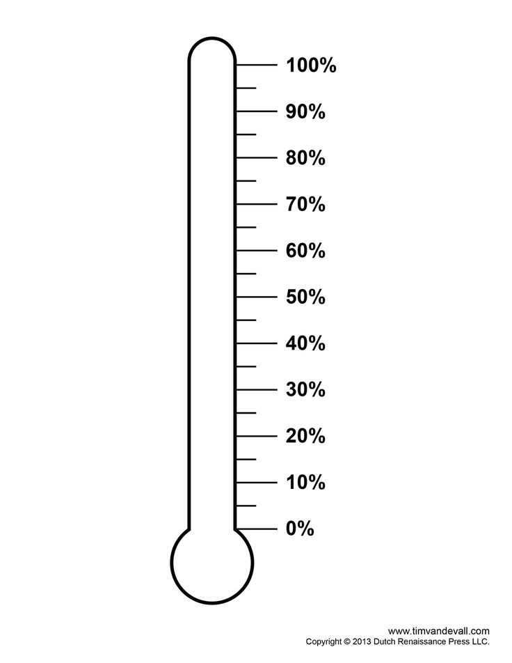 printable goal chart thermometer