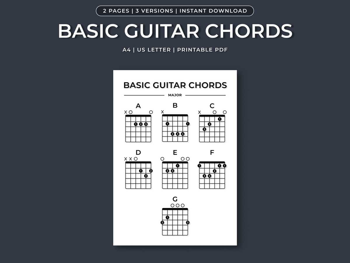 printable guitar chords printable guitar chords