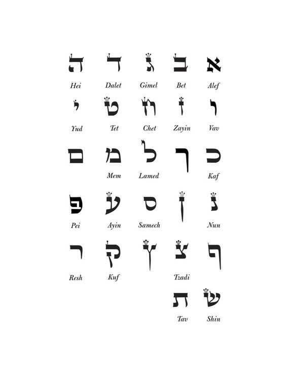 printable hebrew alphabet printable hebrew alphabet