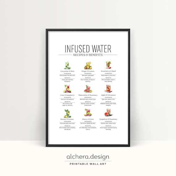 printable infused water recipes