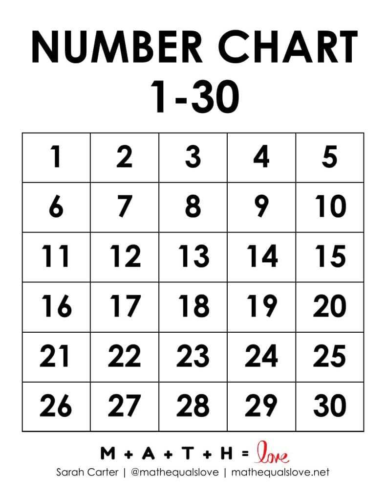 printable number line 1 30 printable number line 1 30