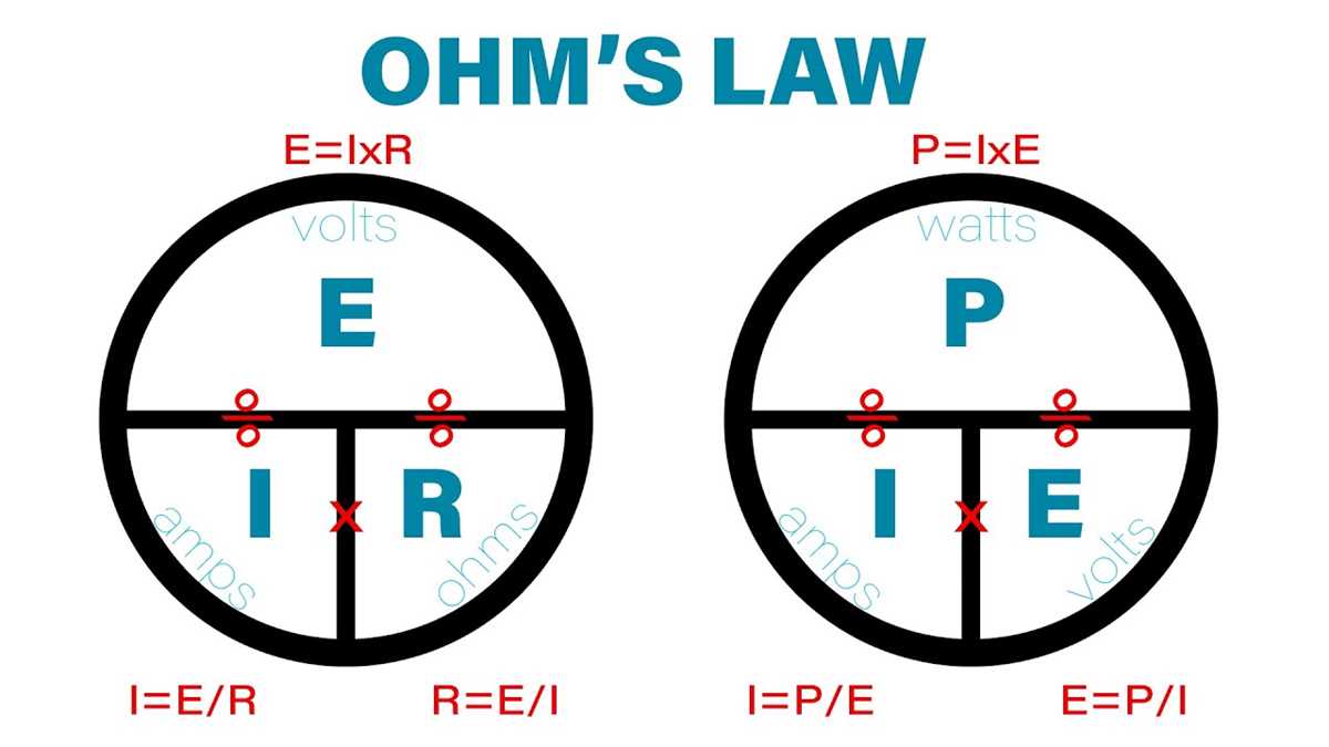 printable ohms law wheel printable ohms law wheel
