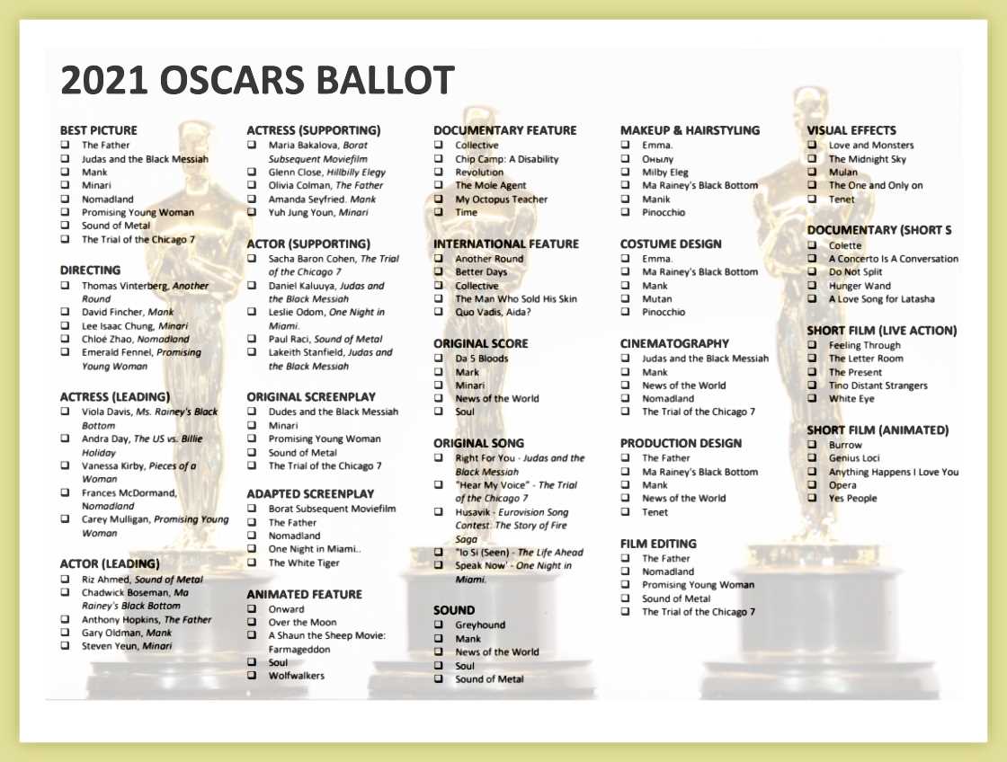 printable oscar nominees