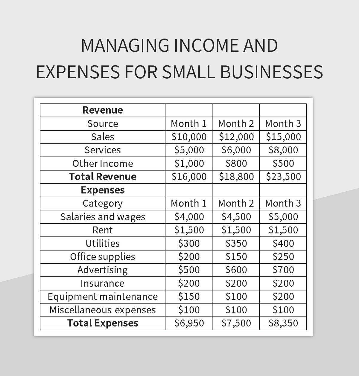 printable small business spreadsheet for income and expenses printable small business spreadsheet for income and expenses