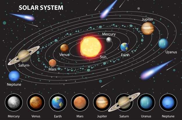 printable solar system planets