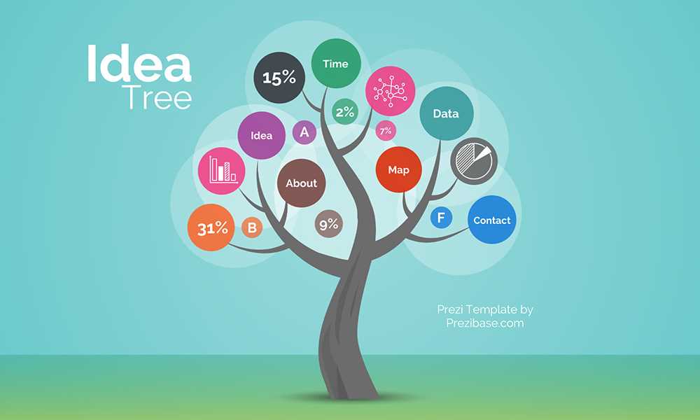 printable tree map printable tree map