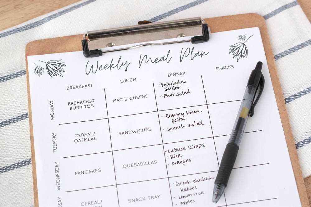 printable weekly meal planner template printable weekly meal planner template