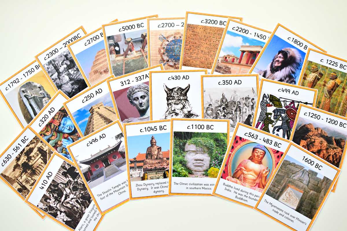 printable world history timeline printable world history timeline