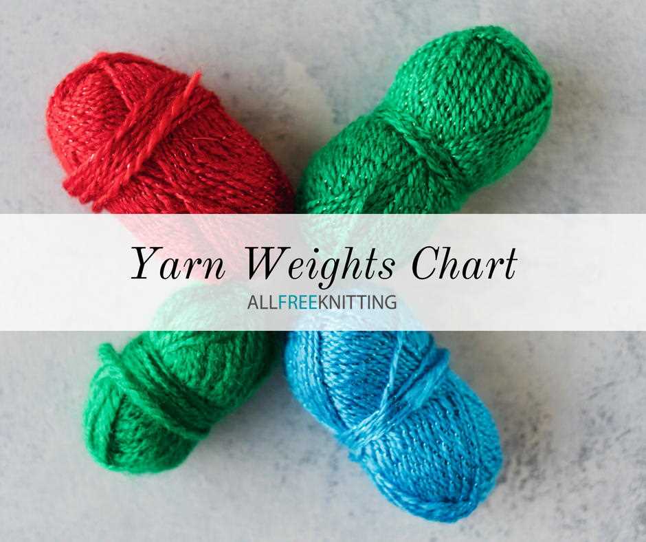 printable yarn weight chart
