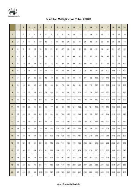 20 x 20 multiplication chart printable