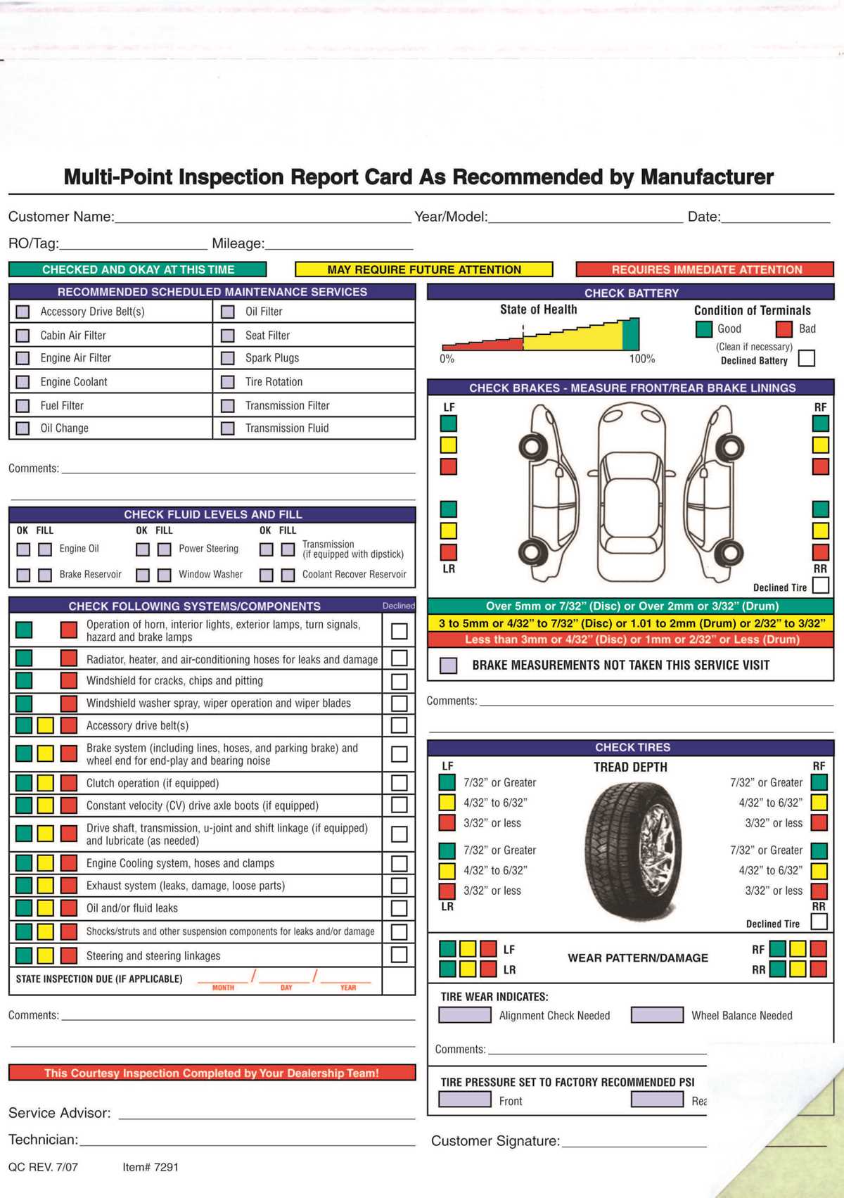 vehicle inspection form printable
