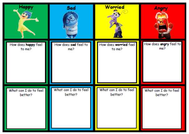 printable inside out emotions chart printable inside out emotions chart