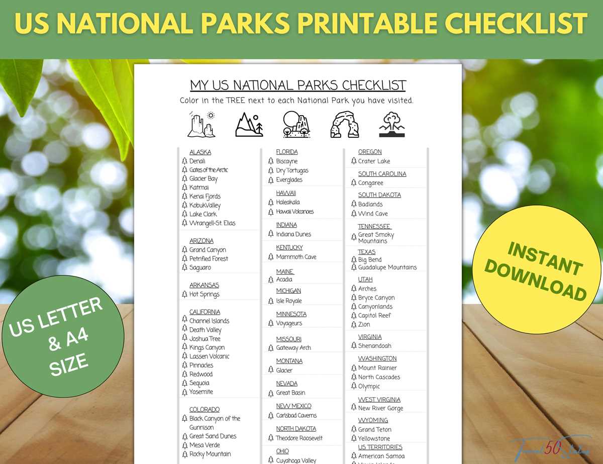 printable checklist of national parks printable checklist of national parks