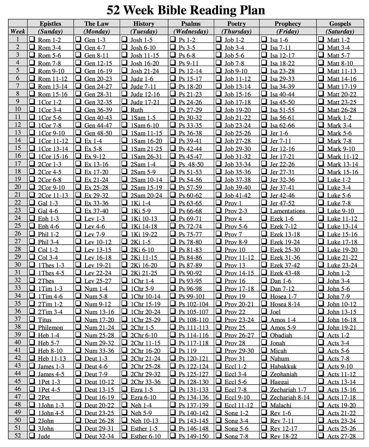 free printable read the bible in a year plan free printable read the bible in a year plan