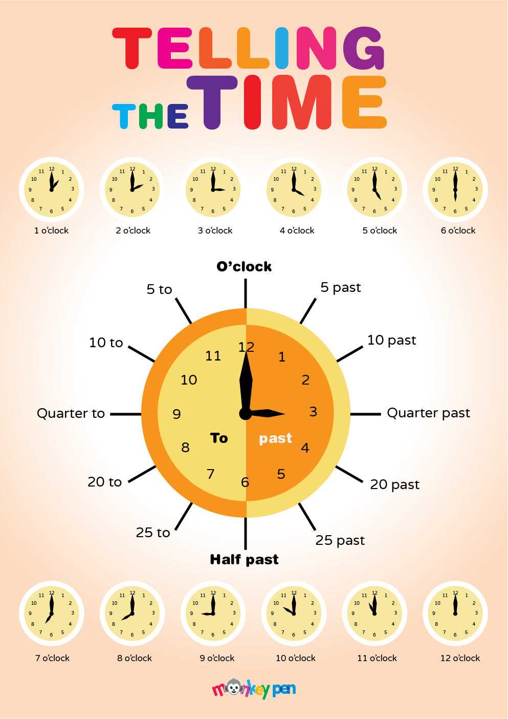clocks for teaching time printable