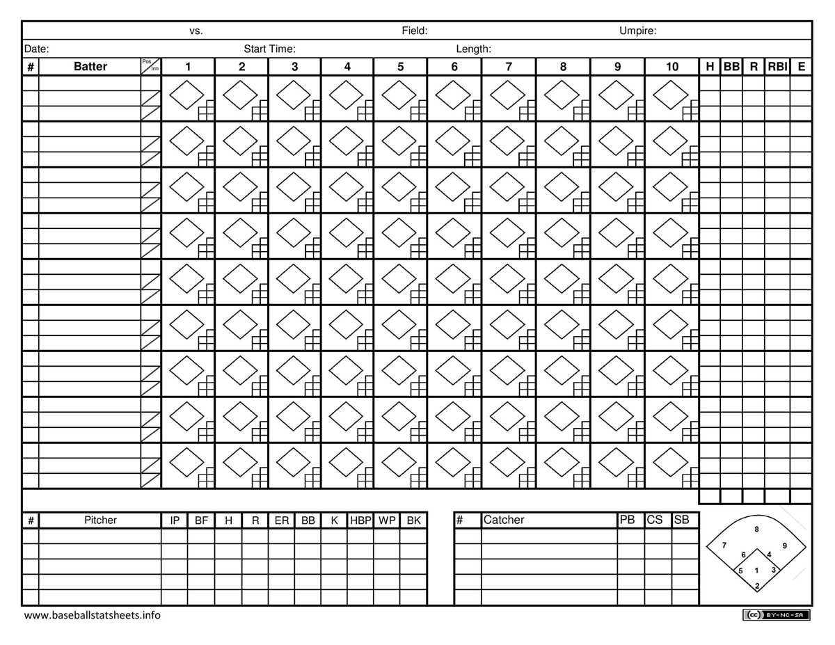 softball scoresheet printable softball scoresheet printable