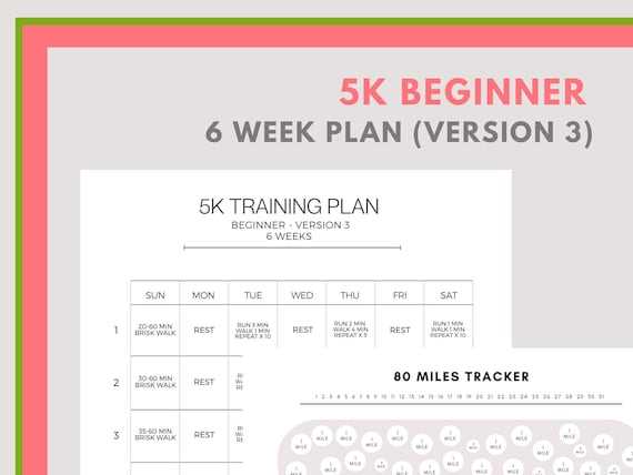 couch to 5k plan printable couch to 5k plan printable