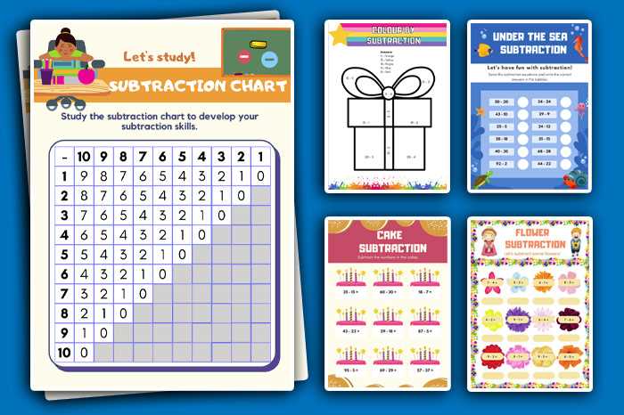 subtraction chart printable subtraction chart printable