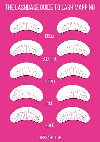 printable lash mapping template