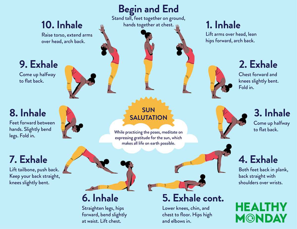 sun salutation printable sun salutation printable