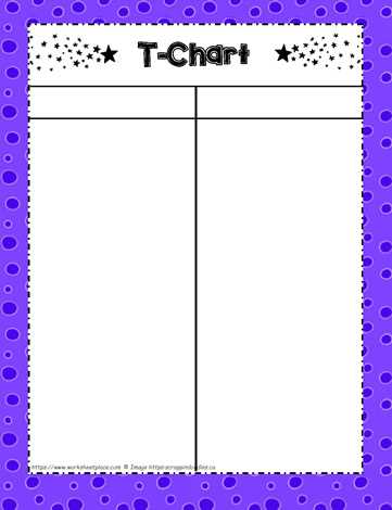 t chart printable