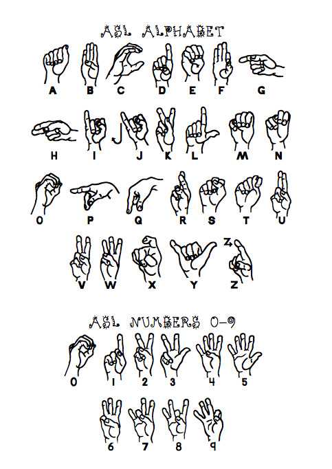 printable sign language alphabet