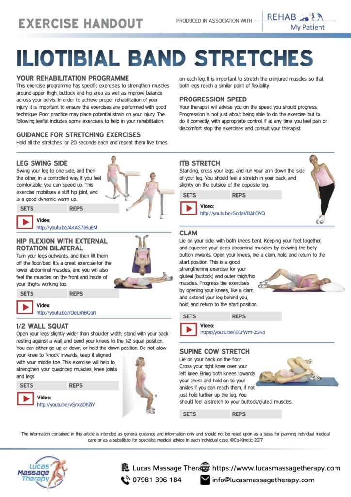 it band stretches printable it band stretches printable