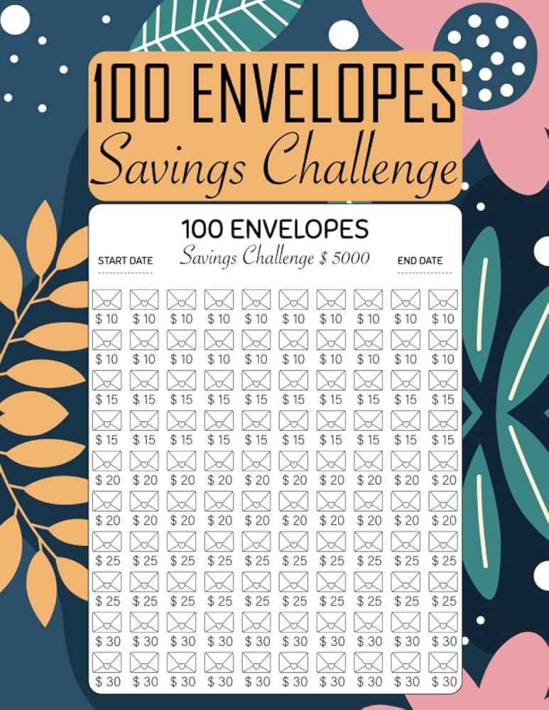100 envelope savings challenge tracker printable