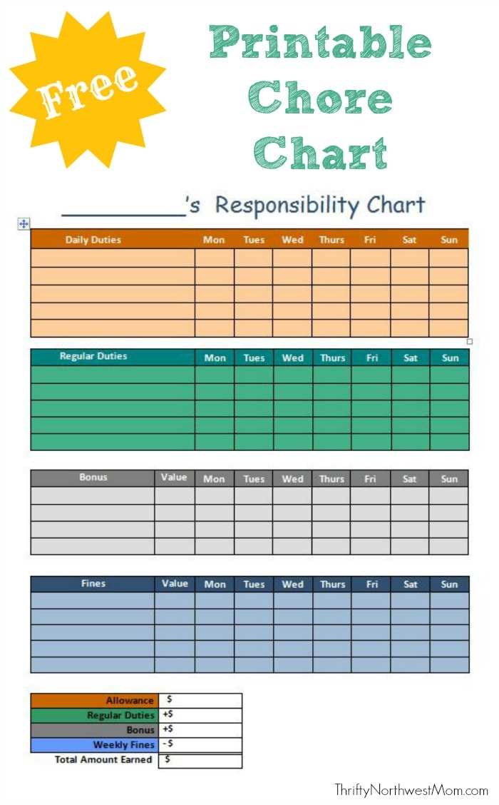 free printable chore pictures free printable chore pictures