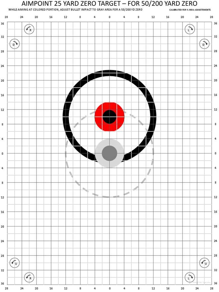 100 yard targets printable 100 yard targets printable