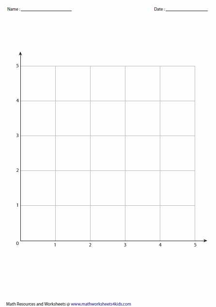 cartesian plane quadrants printable