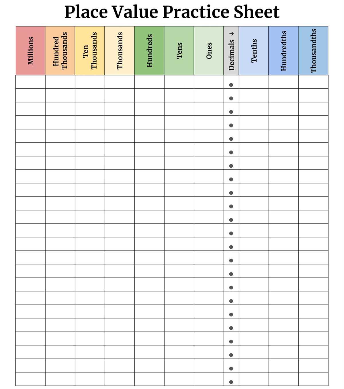 place value chart printable place value chart printable