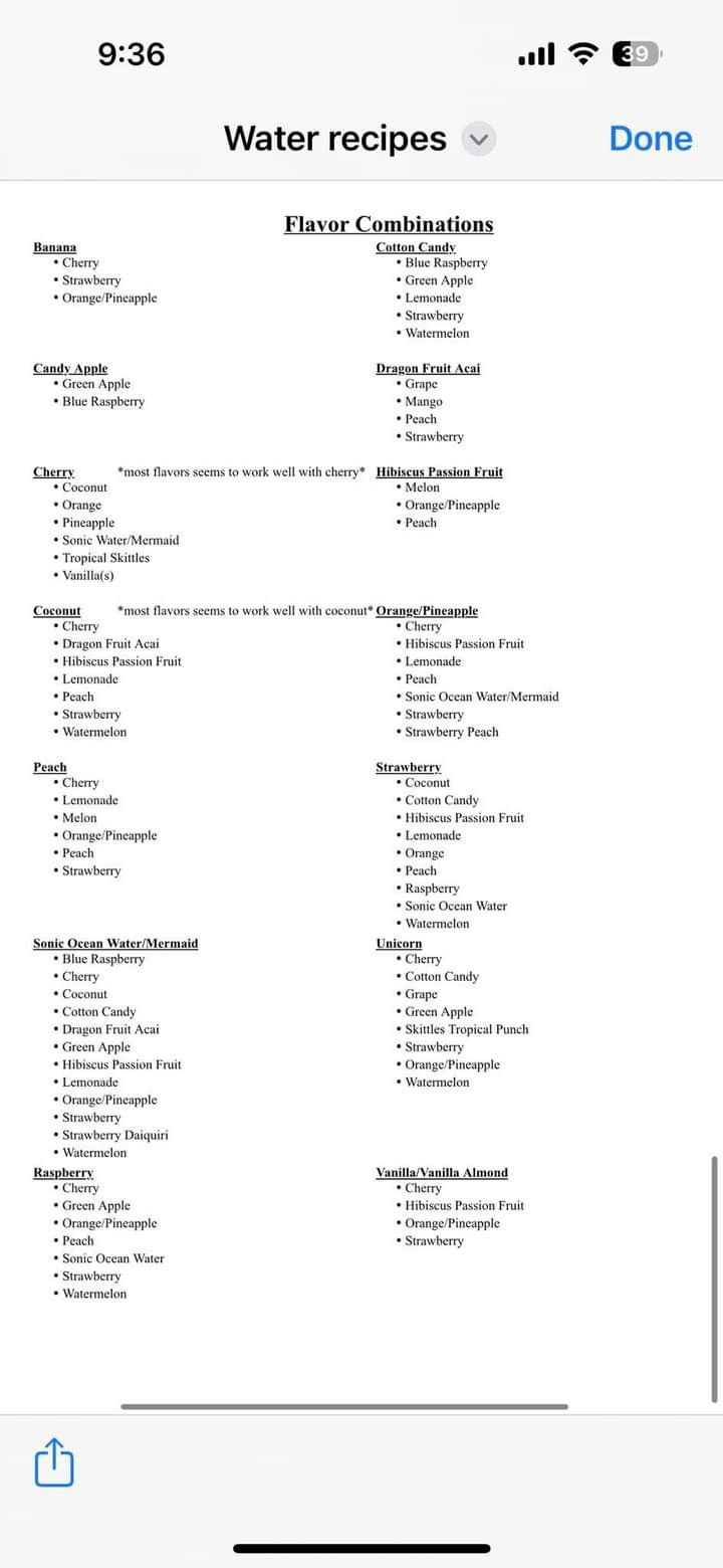 watertok recipes printable