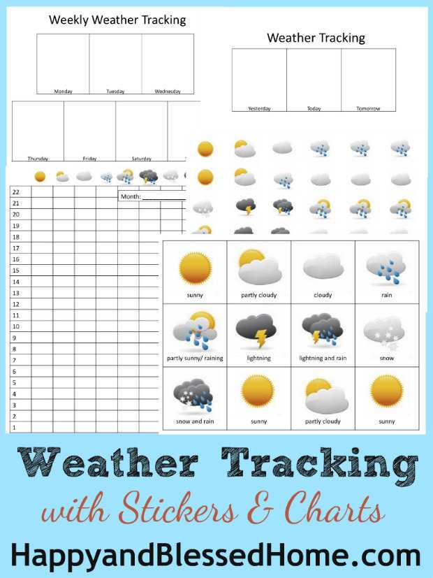 weather printables for kindergarten weather printables for kindergarten