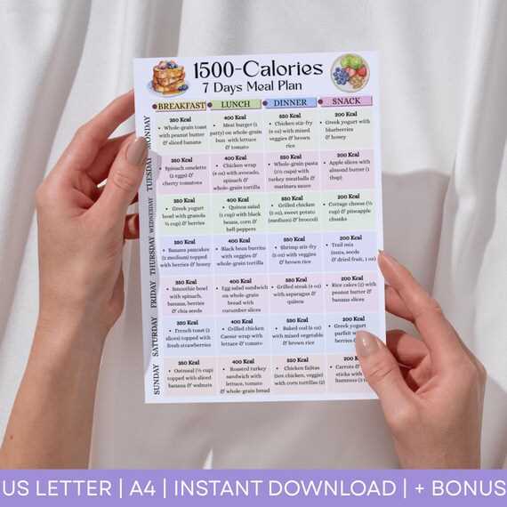 weight loss printable 1500 calorie meal plan weight loss printable 1500 calorie meal plan