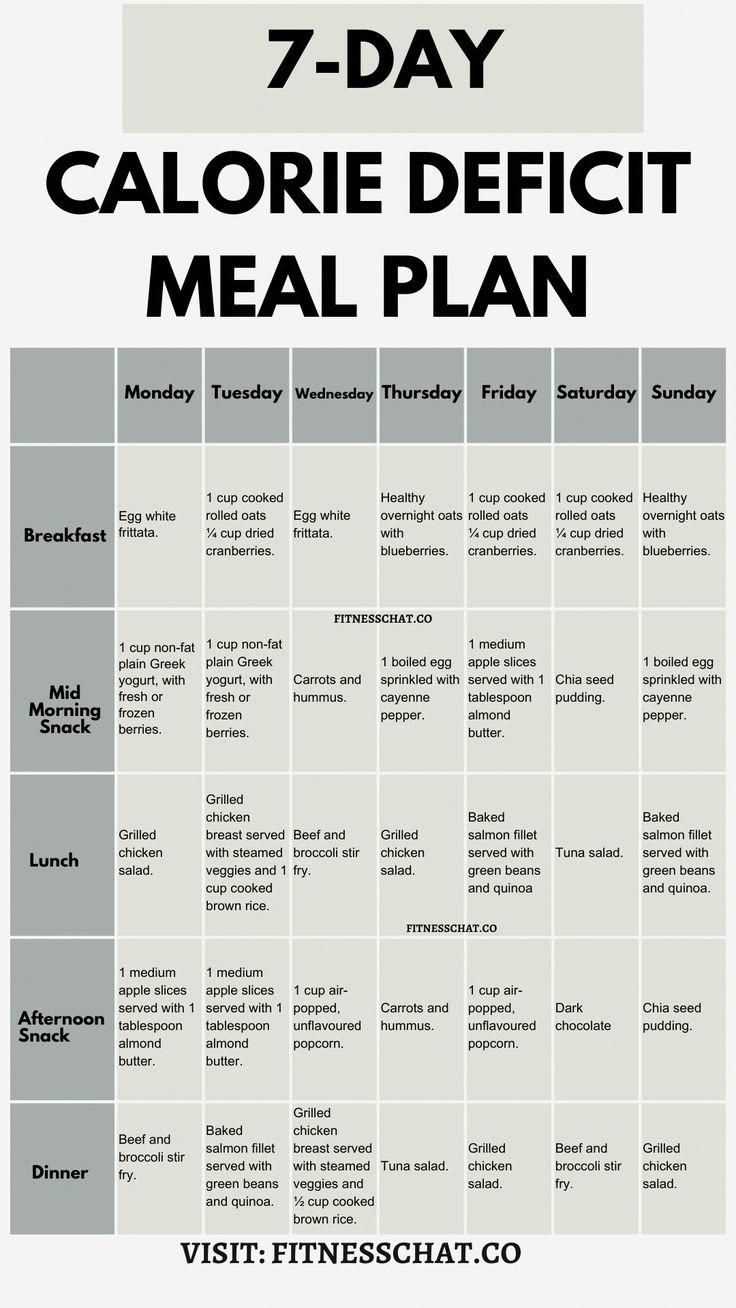 weight loss printable 1500 calorie meal plan weight loss printable 1500 calorie meal plan