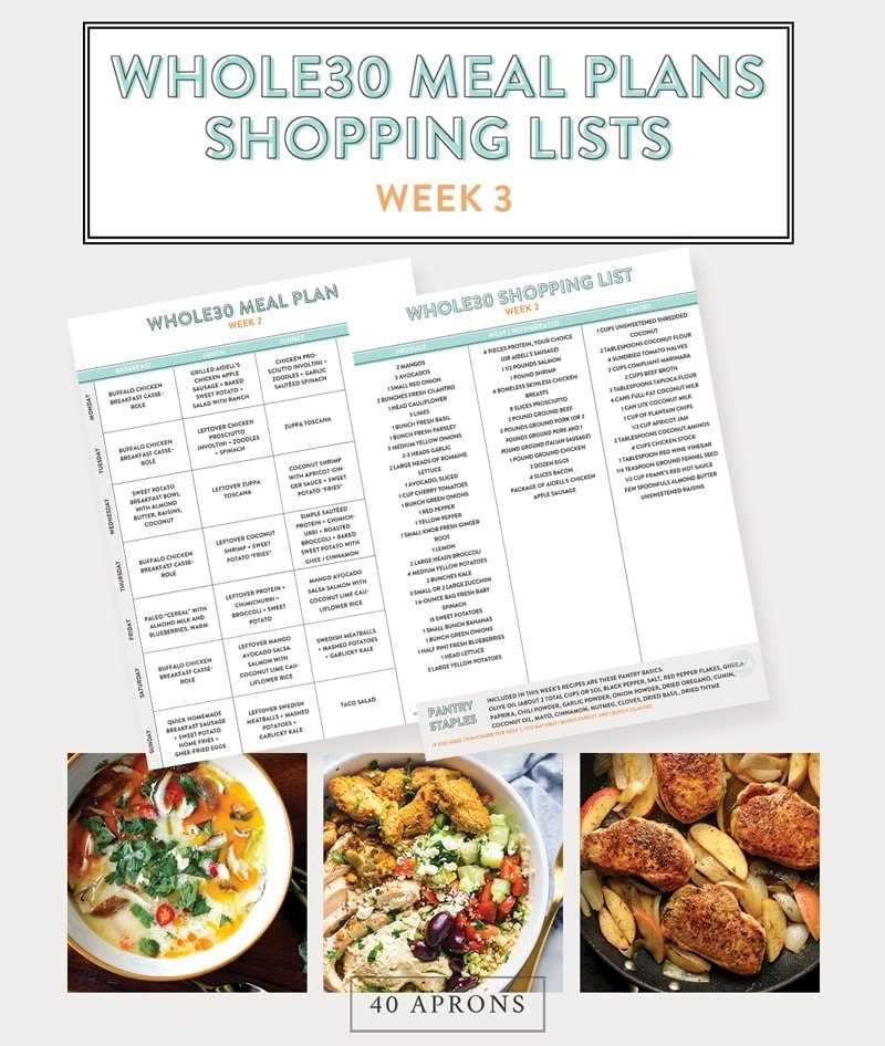 whole30 shopping list printable