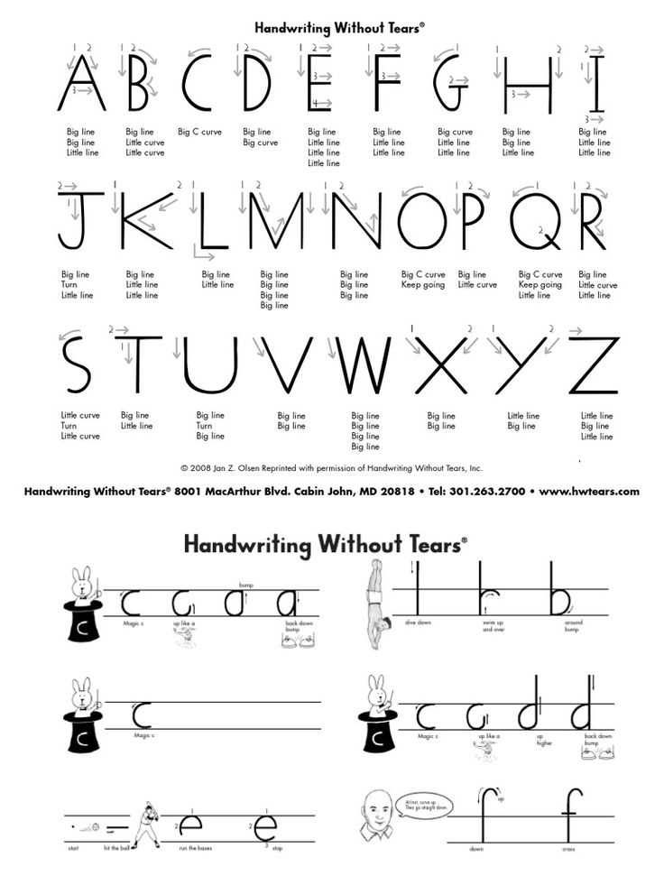 handwriting without tears printables free handwriting without tears printables free