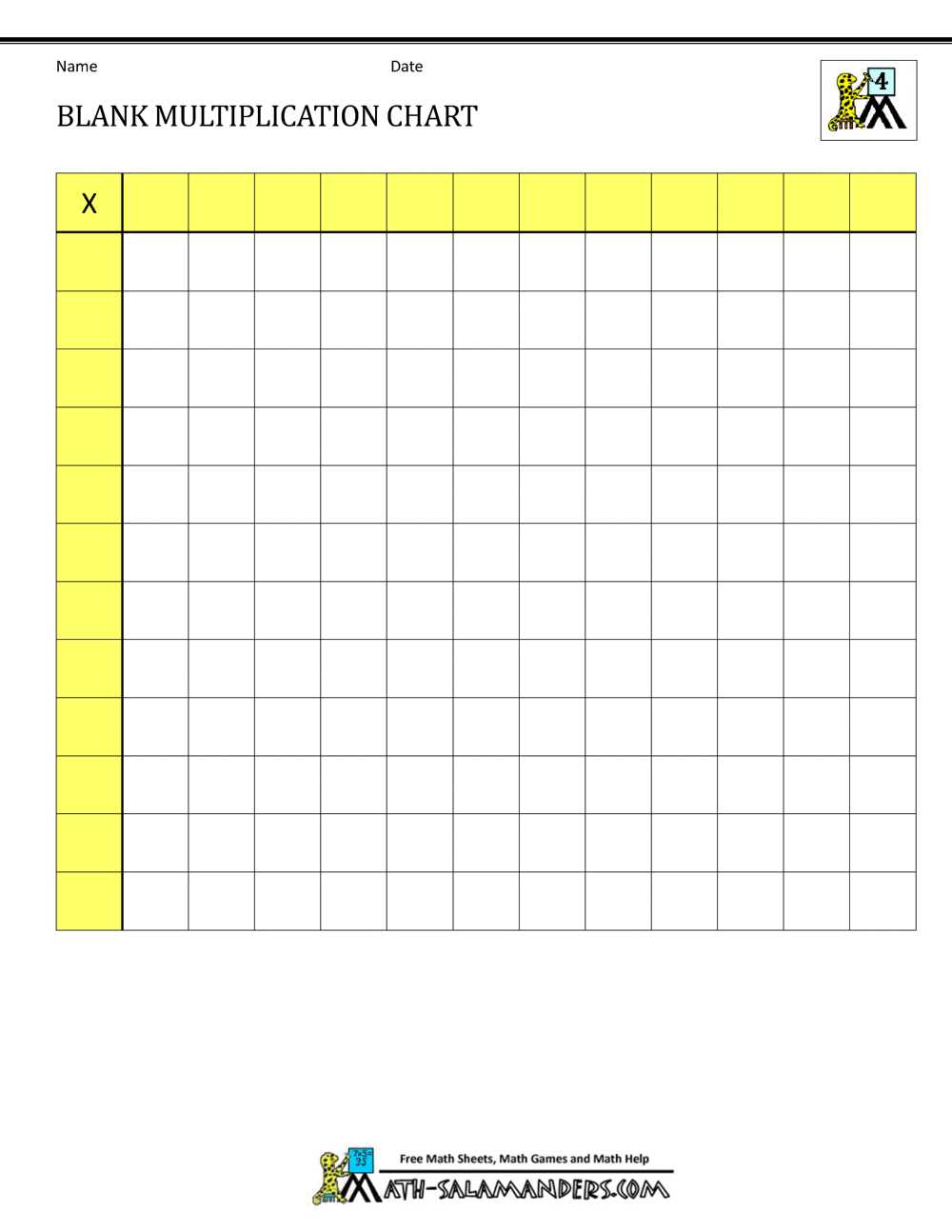 multiplication table printable blank multiplication table printable blank