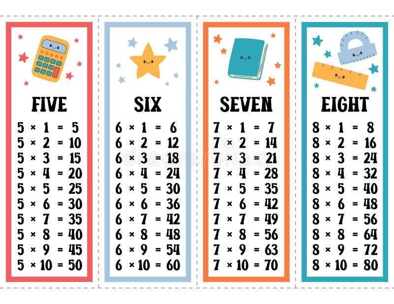 free printable times tables chart free printable times tables chart