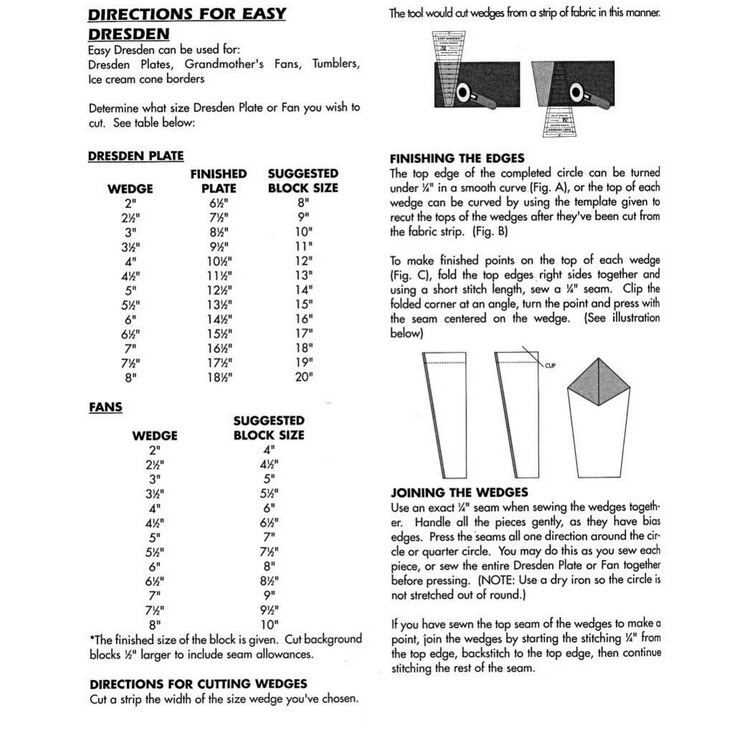 dresden plate template printable